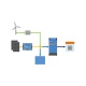 Menič napätia Smart Victron Energy Phoenix VE.direct 2000 VA 24 V